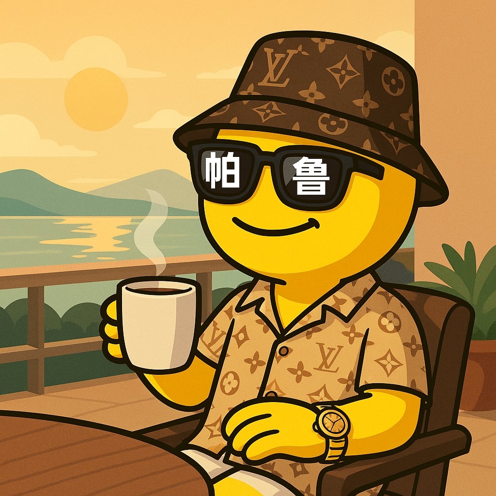 预览头像